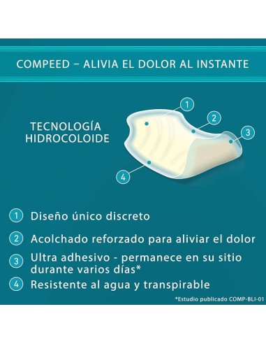 COMPEED AMPOLLAS TACONES ALTOS