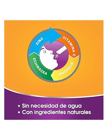 REDOXON INMUNO 4 14 SOBRES