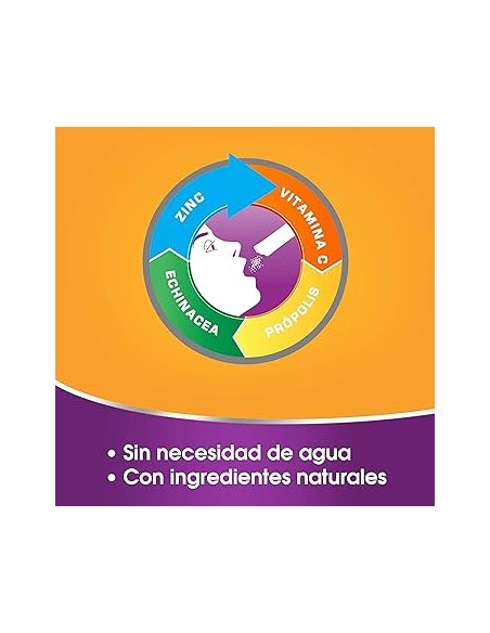 REDOXON INMUNO 4 14 SOBRES