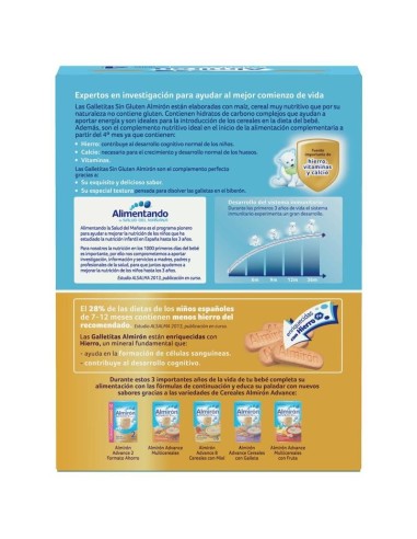 ALMIRON ADVANCE GALL SIN GLU 250