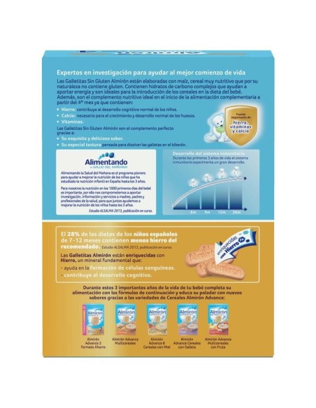 ALMIRON ADVANCE GALL SIN GLU 250